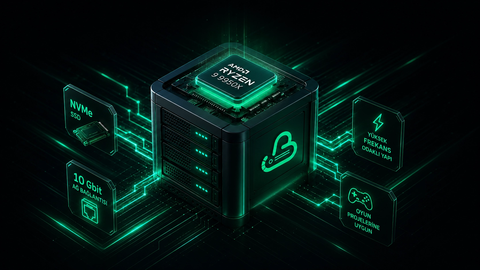 Ryzen VDS &mdash; y&uuml;ksek frekans odaklı sunucu altyapısı